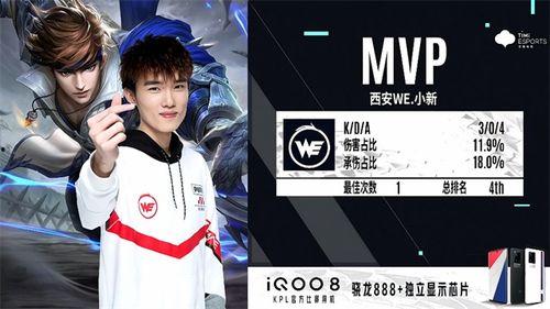 西安we转会吃瓜,揭秘电竞圈的最新“瓜”事