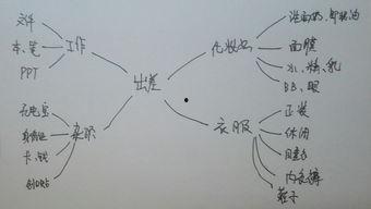 吃瓜思维,那些你不知道的幕后故事与八卦传闻